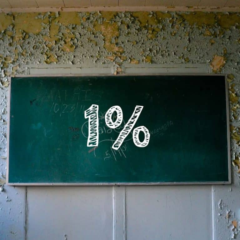 Results focused or People focused leadership: Which is best?